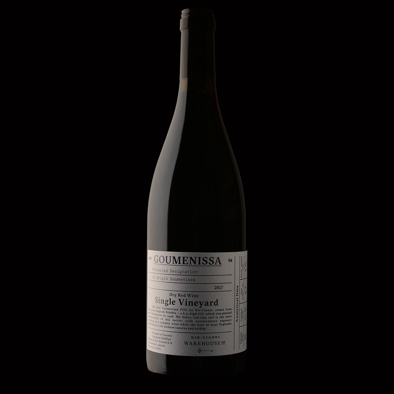 Γουμένισσα 2019